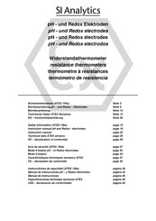 SI Analytics ATEX 100a Mode D'emploi