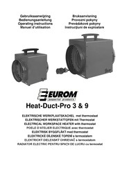 EUROM Heat-Duct-Pro 3 Manuel D'utilisation