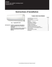 Ductless 40MHHQ12 1 Instructions D'installation