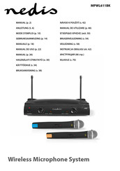 nedis MPWL611BK Mode D'emploi