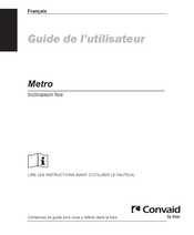 Etac Convaid Metro Guide De L'utilisateur