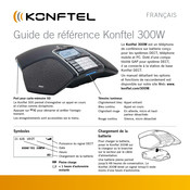 Konftel 300W Guide De Référence