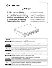 Aiphone JKW-IP Manuel D'installation