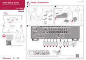 Pioneer VSX-LX304 Guide De Configuration Initiale