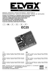 Elvox EC25 Mode D'emploi