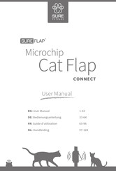 SURE petcare SURE FLAP Cat Flap CONNECT Guide D'utilisation