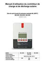 MPPT ML 2440 Manuel D'utilisation