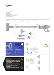 Dyson V10 Absolute Manuel D'utilisation