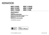 Kenwood KDC-110UR Mode D'emploi