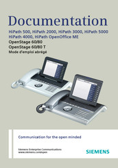 Siemens HiPath OpenOffice ME Mode D'emploi Abrégé