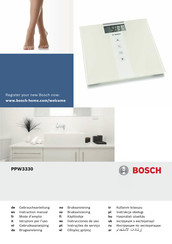 Bosch PPW3330 Mode D'emploi