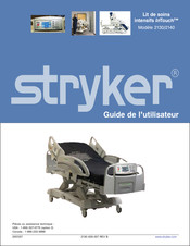 Stryker InTouch 2140 Guide De L'utilisateur