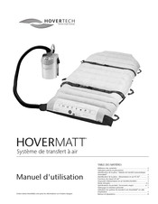 HoverTech HoverMatt Manuel D'utilisation