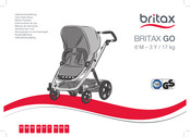 Britax GO Mode D'emploi