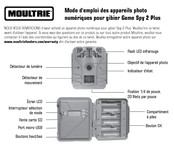 Moultrie MCG-13200 Mode D'emploi