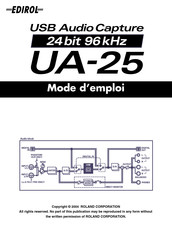 Edirol UA-25 Mode D'emploi