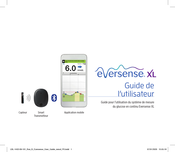 senseonics Eversense XL Guide De L'utilisateur
