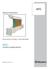 Munters MPG Manuel D'instructions