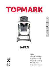 topmark JADEN T2081 Mode D'emploi