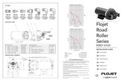 FLOJET Triplex R3B21-500 Guide D'installation
