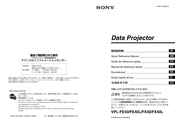 Sony VPL-FX40 Guide De Référence Rapide