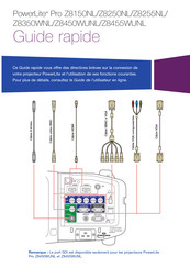 Epson PowerLite Pro Z8255NL Guide Rapide