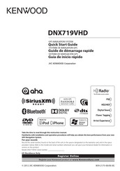 Kenwood DNX719VHD Guide De Démarrage Rapide