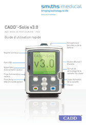 Smiths Medical CADD-Solis v3.0 Guide D'utilisation Rapide