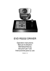 DPS-Promatic EVD RS232 DRIVER Manuel D'utilisation