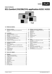 Danfoss A232 Guide D'utilisation