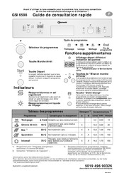 Bauknecht GSI 6598 Guide De Consultation Rapide