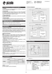 pizzato CS ME-02 Série Mode D'emploi