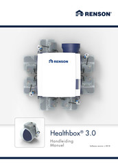 Renson Healthbox 3.0 Manuel