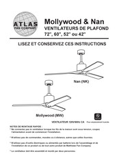 Atlas Nan Manuel D'utilisation