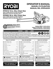 Ryobi RY5020 Manuel D'utilisation