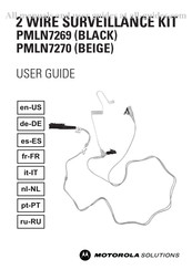 Motorola PMLN7269 Mode D'emploi