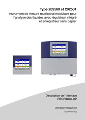 JUMO 202581 Mode D'emploi