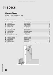 Bosch Climate CL5000i-Set 35 E Notice D'installation