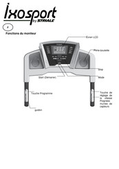 Striale ixosport Manuel D'instructions