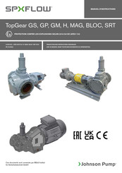 Johnson Pump SPXFLOW TopGear GS Série Manuel D'instructions