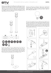 GTV OS-KERTP40-30 Mode D'emploi