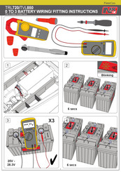 Numatic NX1K TRL720 Manuel D'instructions