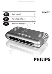 Philips SWV6813 Manuel De L'utilisateur