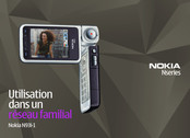 Nokia N93i-1 Utilisation