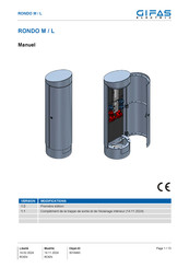 GIFAS ELECTRIC RONDO M Manuel