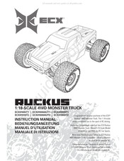 ECX RUCKUS Manuel D'utilisation