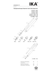 IKA S 25 NK-19 G Informations Techniques