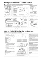 Pioneer XV-DV515 Guide Rapide