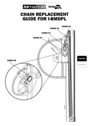 MetalTech BuildMan I-BMDPL Mode D'emploi