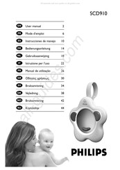 Philips SCD910/00 Mode D'emploi